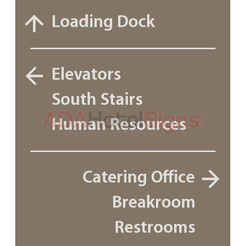 Back of the house Corridor Directional sign